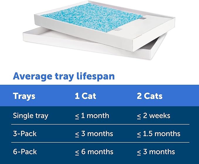PetSafe ScoopFree Disposable Crystal Cat Litter Tray - Easy Cleaning Box - Refill Tray for Automatic Litter Box - Fresh Scent - 4.3 lb Bags - 6 Pack