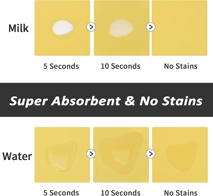 Dog Food Mat - Absorbent Cat Mat for Food and Water, No Stains Pet Feeding Bowl Mat, Easy to Clean Pet Placemats, Quick Dry Dog Water Dispenser Mat for Messy Drinkers | Yellow 12"x 19"