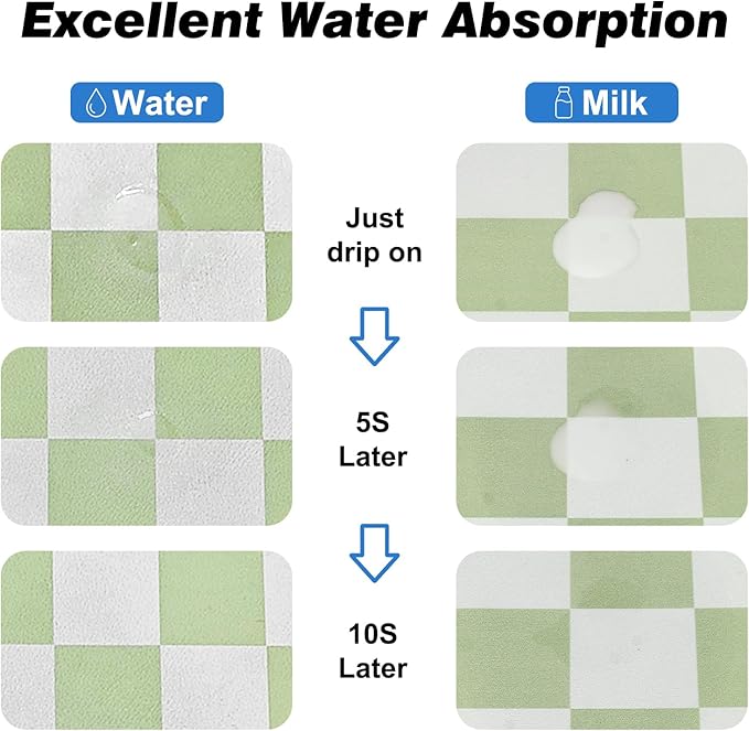 Checkered Dog Food Mat, Absorbent Leak-Proof Pet Feeding Mat, Quick Dry Cat Food Mat for Messy Drinkers 17" x 32" Green