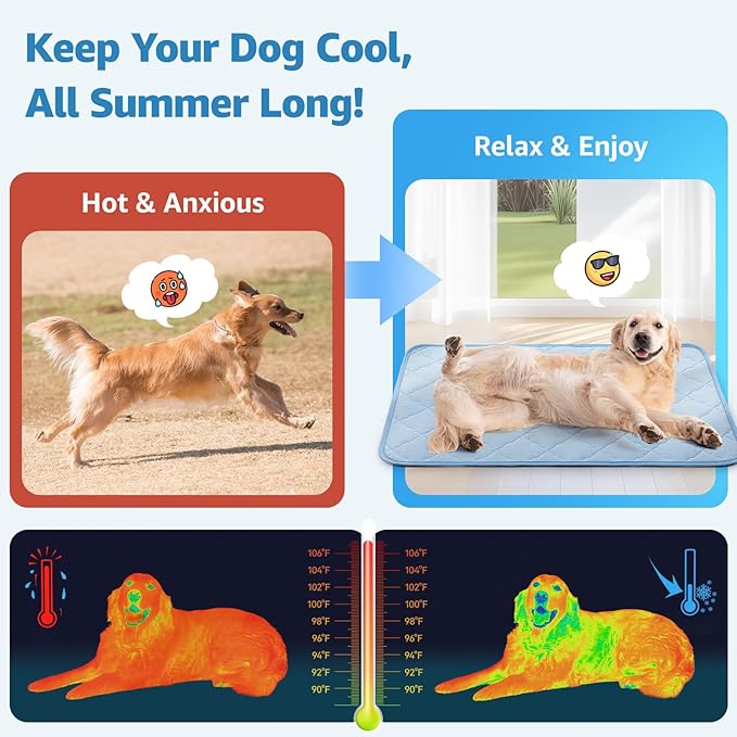 LOOBANI Dog Cooling Mat for Summer - 28" x 22" Self-Pet Cooling Pad for Small Medium Dog with Anti-Slip Bottom, Reusable Cool Mat for Dogs, Cats, Indoor & Outdoor Use, Couch, Bed, Kennels and Floor