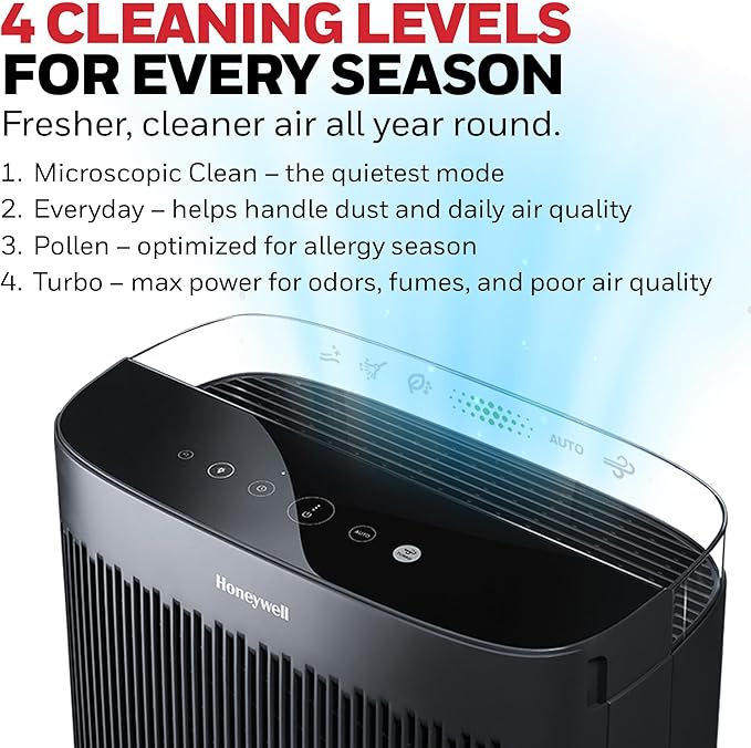 Honeywell HEPA Air Purifier for Home, 2423 Ft² Rooms in 1 hour, Air Quality Monitor, Auto Mode, Reduces Allergens, Dust, Pollen, Pet Dander, Odors, Smoke, Black, HPA5300B