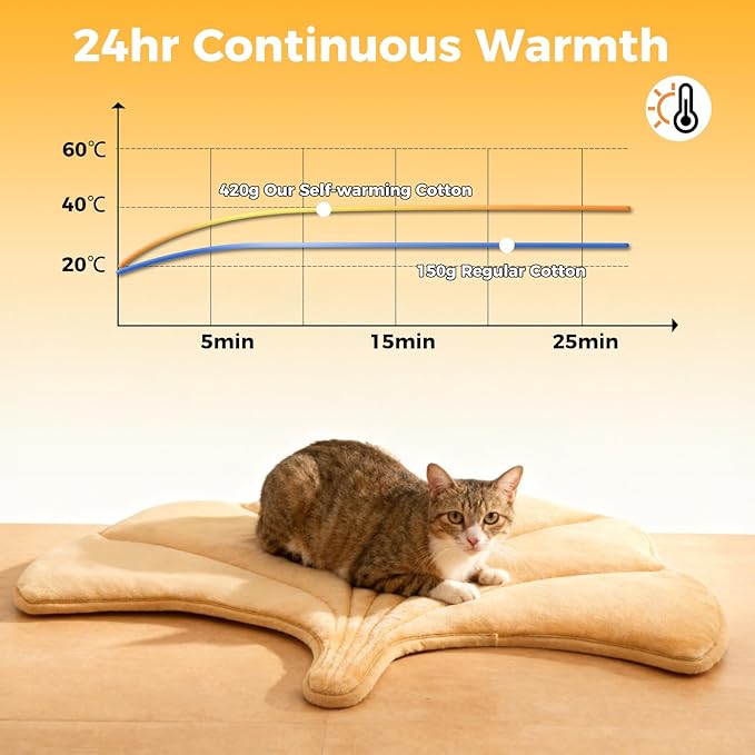 KOOLTAIL Self Warming Cat Bed Mat for Indoor Cats Dogs, Reversible Cozy Pet Heated Pad Blanket with Thermal Foil, Thicken Cat Window Perch, Puppy Kitten House for Crate Desk Floor Outdoor, Gingko Leaf