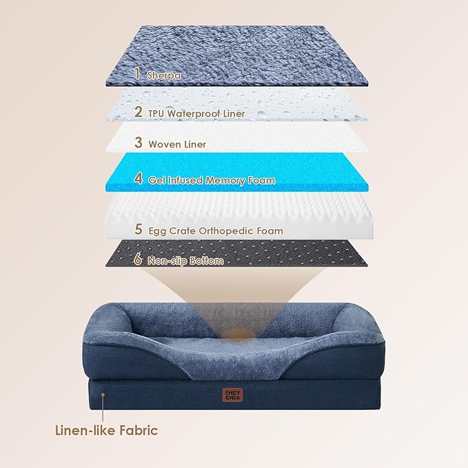 EHEYCIGA Orthopedic Dog Bed for Medium Dog, 35x22x6.5 Inch Memory Foam Dog Couch Bed with Sides, Waterproof Liner & Washable Removable Cover, Bolster Pet Sofa, Navy