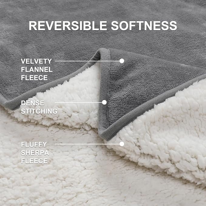 Waterproof Bed Blanket - Reversible Sherpa Throw with Leak-Resistant TPU Layer - 80x60 Stain Resistant, Machine Washable Bed Protector for Couch, Bed & Pets