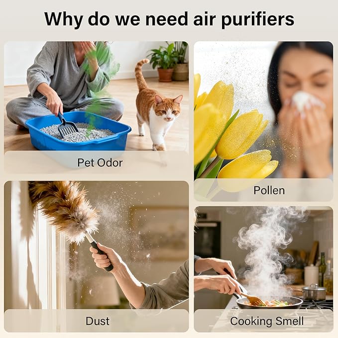 Air Purifiers for Home Pets Up to 3000Ft², H14 HEPA Large Room Air Purifier with PM2.5 Air Quality Monitor, Sleep Mode, Air Purifiers for Bedroom Office for Allergies, Smoke, Dust, Pollen,8000B,White