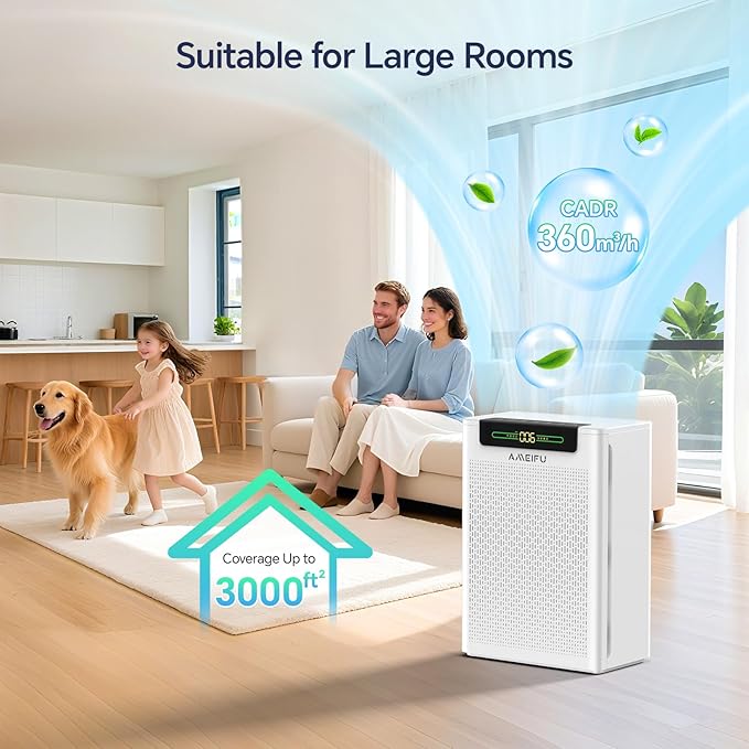Air Purifiers for Home Large Room Up to 3000 ft², Pet Air Purifier with Smart APP Control, Hepa Air Purifier with Washable Filters and PM 2.5 Display Pets Hair, Pollen, Dander, Smoke