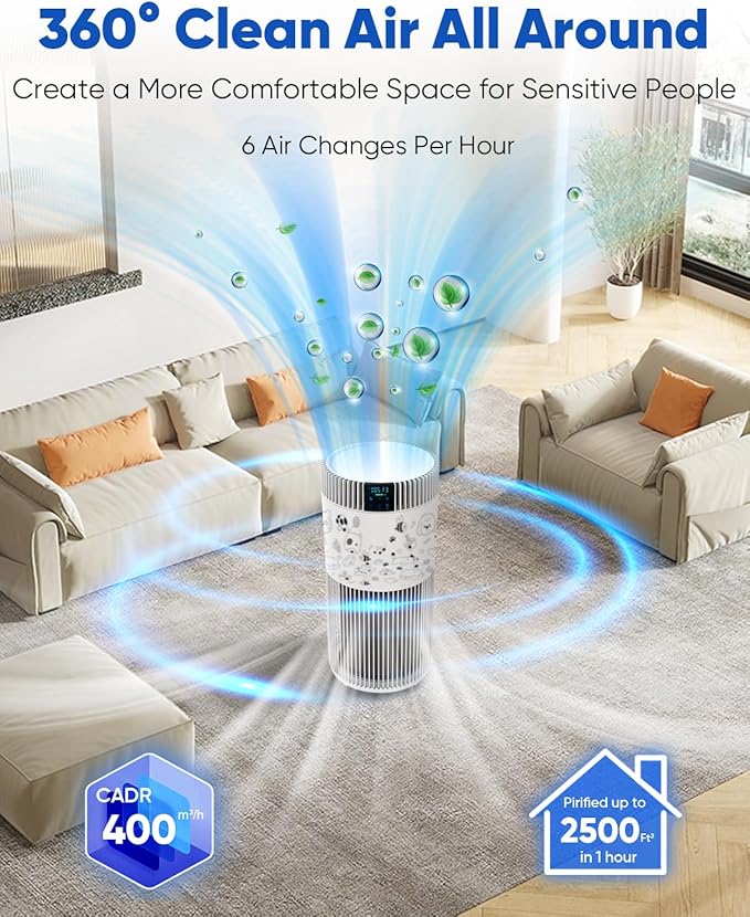 Air Purifier for Home Large Room 2500 Ft² with Washable Filters, Pet Air Purifier for Bedroom with PM2.5 Sensor, 20dB Sleep Mode, 360° Purification, 12H Timer for Remove Dust, Odor, Smoke