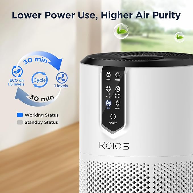 Air Purifiers for Home Large Room Up to 1300 ft², KOIOS H13 True HEPA Air Purifier for Bedroom, 15dB Quiet With Fragrance Sponge & Night Light, Eco Mode, Air Cleaner for Pets and Odors