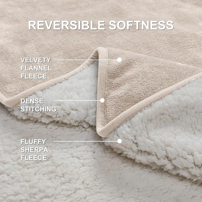 Waterproof Blanket for Pets – Ideal for Couch & Bed Splash Proof Sherpa Throw, Leakproof TPU Layer, Stain Resistant Washable Bed Protector – Khaki, 60"x40"