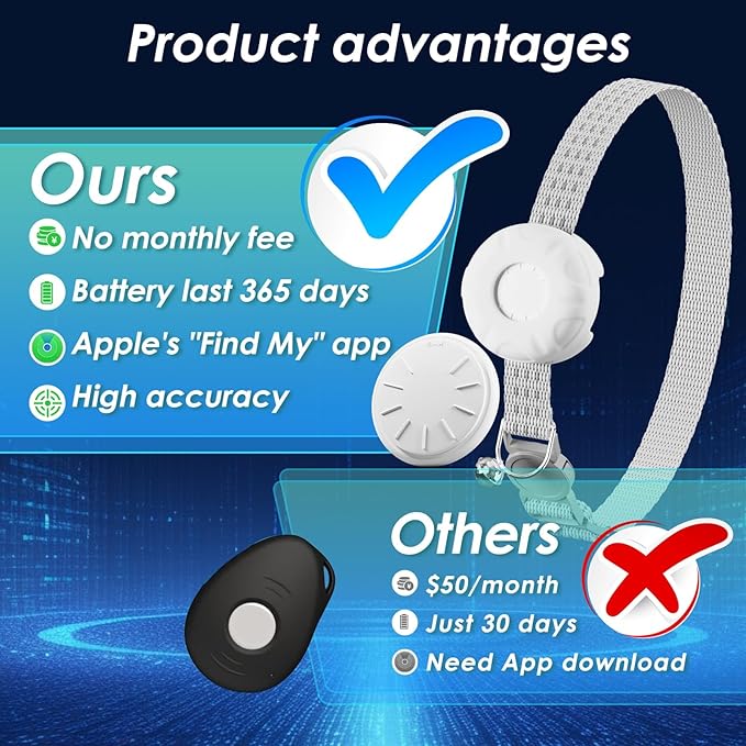 Cat GPS Tracker, Waterproof Pet Tracker for Cats, Cat Tracker Collar with Safety Elastic Buckle, Works with Any Collar,Compatible with Apple Find My App (Only iOS), No Monthly Fee, White