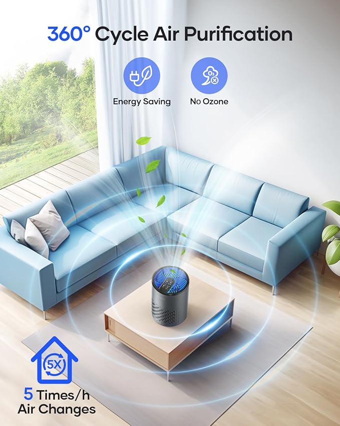 Air Purifiers for Bedroom Home, MOOKA HEPA Air Purifier for Home Pets with Fragrance Sponge for Smoke Dust Pollen Dander Odor, Small Air Cleaner with Sleep Mode Night Light Timer, KJ067L (Grey)