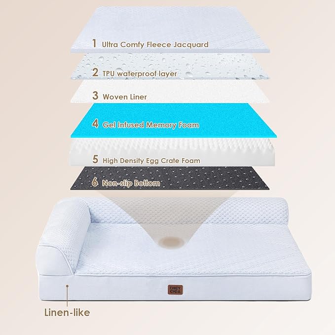 EHEYCIGA Memory Foam Dog Bed Large Size Dogs, Orthopedic Dog Bed Large with Washable Removable Cover, Waterproof Pet Sofa Couch with Nonskid Bottom, 36x27x6, Washblue