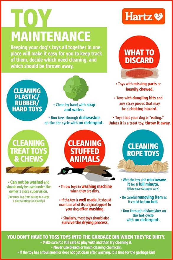 Hartz Chew 'n Clean Dental Duo Dog Treat & Chew Toy, Color Varies, Extra Small, 6 Count