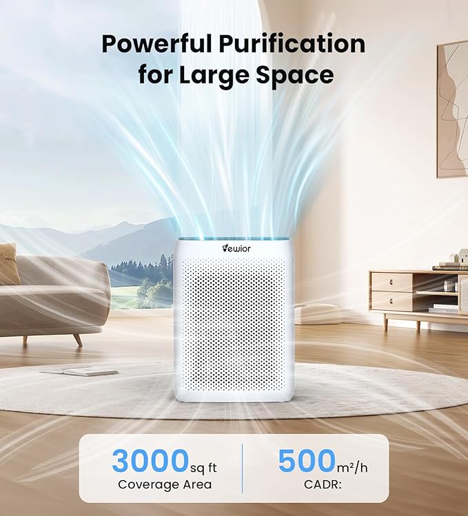 VEWIOR Air Purifiers for Home Large Room Up to 3000Sq.ft, H13 HEPA Air Cleaner with Washable Pre-Filter, PM2.5 Display, Sleep Mode, Timer, Aromatherapy, Auto Mode for Smoke, Pet Hair, Dust Pollen