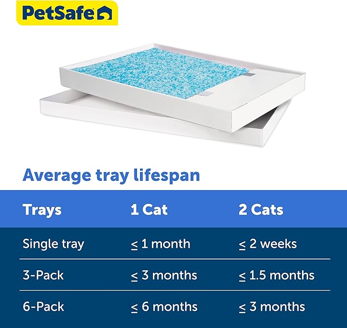 PetSafe ScoopFree Disposable Crystal Cat Litter Tray - Easy Cleaning Box - Refill Tray for Automatic Litter Box - Fresh Scent - 4.3 lb Bags - 3 Pack