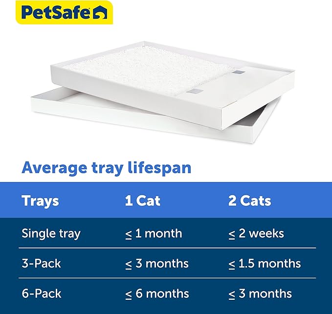 PetSafe ScoopFree Disposable Crystal Cat Litter Tray - Easy Cleaning Box - Refill Tray for Automatic Litter Box - Fragrance Free - 4.3 lb Bags - 3 Pack