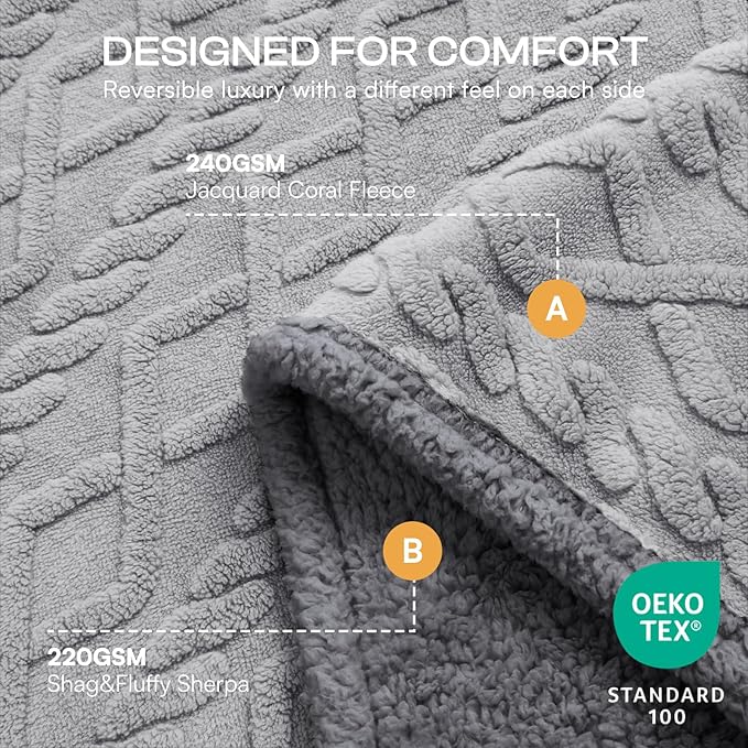 Luciphia Waterproof Pet Blanket, Liquid Pee Proof Dog Blankets for Sofa Bed Couch, Reversible Sherpa Fleece Furniture Protector Cover for Small Medium Large Dogs Cats,Light Grey X-Large（85" x 57"）