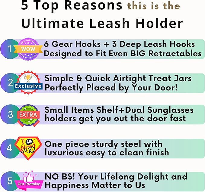 Dog Treat Holder For Wall Storage For Pets, Premium Pet Wall Organizer, Includes Two 32oz Airtight Dog Treat Jar, 3 Sets of Triple Hooks, Sturdy Shelf in Modern Black