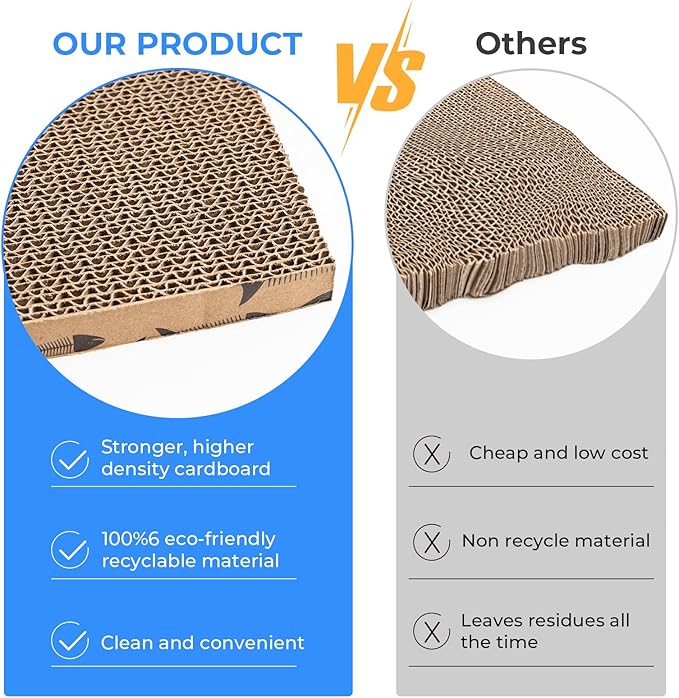 Cat Scratcher Cardboard Cat Scratching Board Cat Scratchers for Indoor Cats Cat Scratching pad (2pcs)