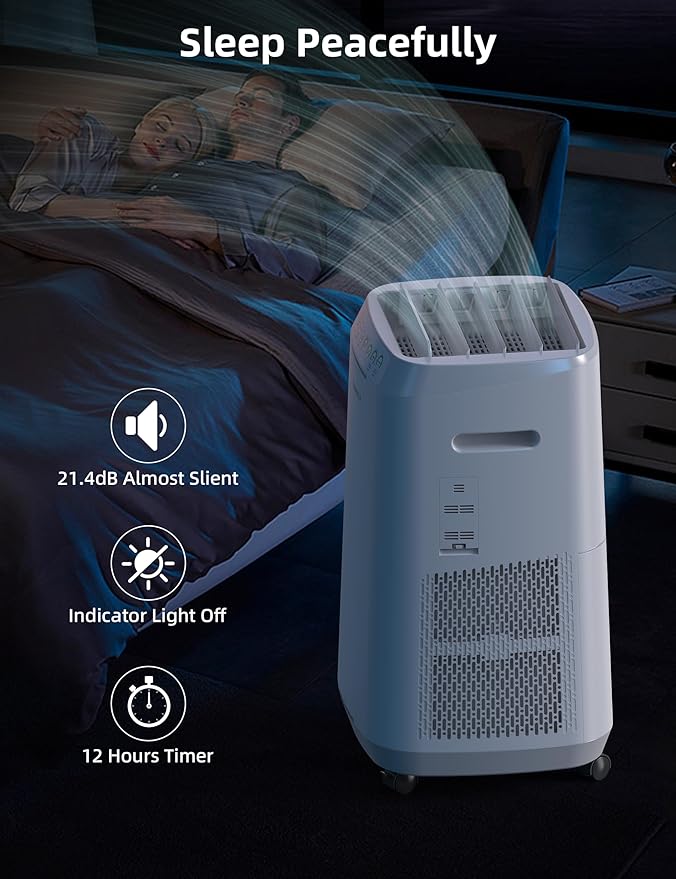 Nuwave OxyPure ZERO Smart Air Purifier, Large Area up to 2,002 Sq Ft, Dual 4-Stage Air Filtration, Adjustable 30°, 60°, 90° Vents, Washable & Reusable Filters for ZERO Waste & Replacements, White