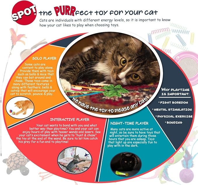 SPOT Big Mouse Bertha Cat Toy with Catnip – Lifelike Plush Mouse, Crinkle Sound, Large 7in Size, for Cuddling, Chasing, Playing – Assorted Colors