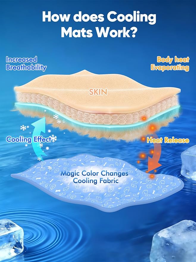 Rywell Dog Cooling Mat 2.0, Ocean Blue,59" x 40" Thick & Durable Cooling Mat for Extra Large Dogs, Long-Lasting Cool with Waterproof & Color-Changing Arc-Chill Tech (Q-Max>0.5) Washable& Non-Toxic