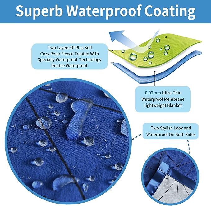 Softan Waterproof Blanket Cover 90"x90" for Baby, Adults, Dogs, Cats or Any Pets, 3 Layer Protector and 100% Leak Proof Blanket for Bed, Sofa and Other Furniture, Easy to Clean, Navy & Light Grey