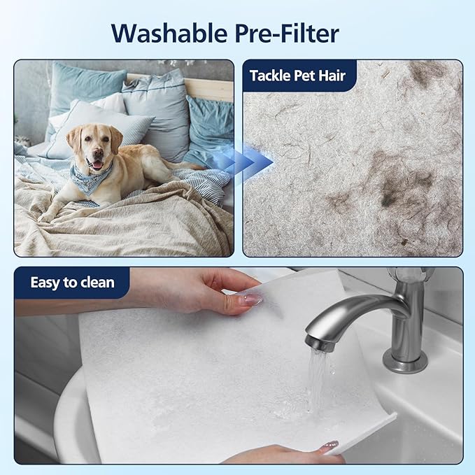 PR1 Replacement Filter for Mooka PR1 Air Purifier for Home Large Room up to 2200sq.ft, 2 Pack 3-in-1 HEPA Activated Carbon, with 4Pcs Washable Filter for Pets, PM 2.5, Yellow