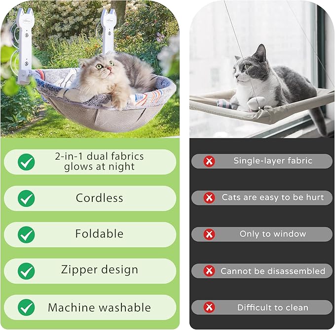 Cat Window Perch, Glow in The Dark Foldable Cat Hammock with Sunken Design & Removable Soft Cover, Breathable Cordless Window Bed for Resting Indoor Kitten (Deep Perch, 1 Pack - M)