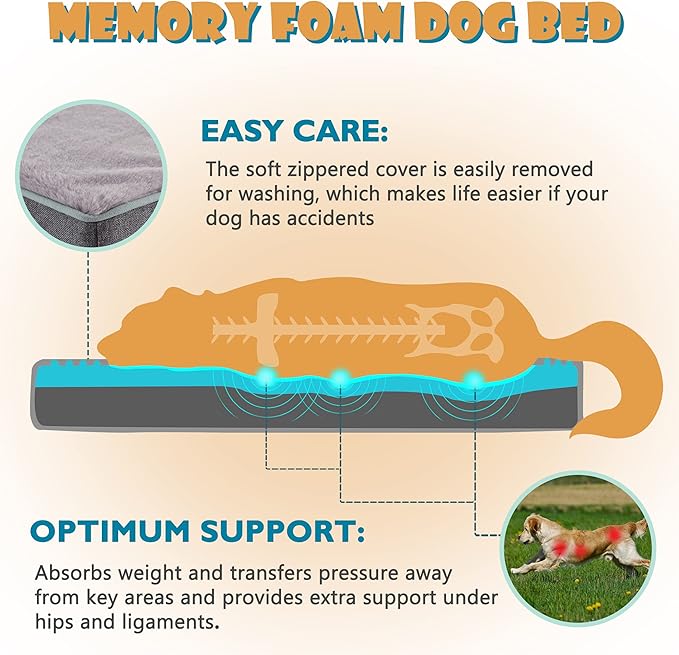Extra Large Dog Beds, Memory Foam with Faux Fur, Orthopedic with Waterproof Liner, Anti-Slip Bottom, Machine Washable Cover, Suitable for Large Dogs up to 110lbs