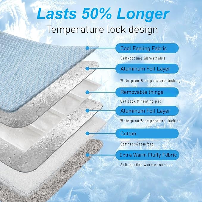 Two Uses'Cat Mat,Self Warming&Cooling Cat Mat.18 * 24in-Cooling Cat Pad.Hot/Cold Mat for Dogs and Cats.Free A Gel Pack and A Disposable Self-Heating Pad,Temperature Lock Design,Machine Washable