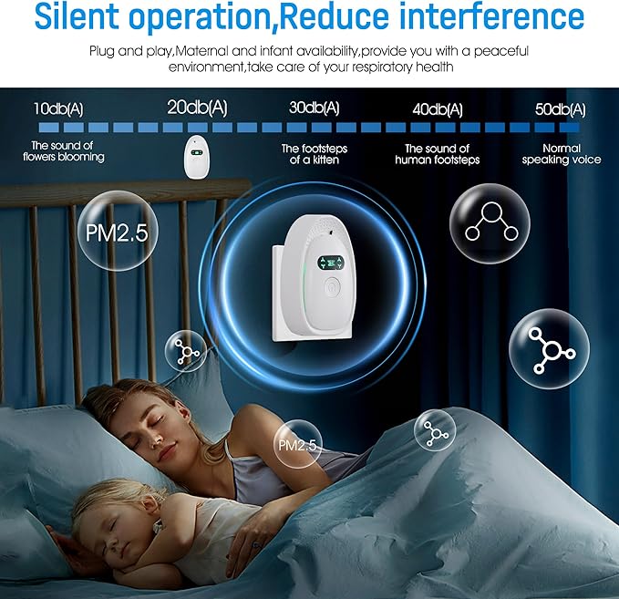 Plug In Air Purifier 4 Pack，Negative Air Ionizer for Home, Air Freshener Odor Reducer for Home from Pets Smoke Smell Kitchen Odor