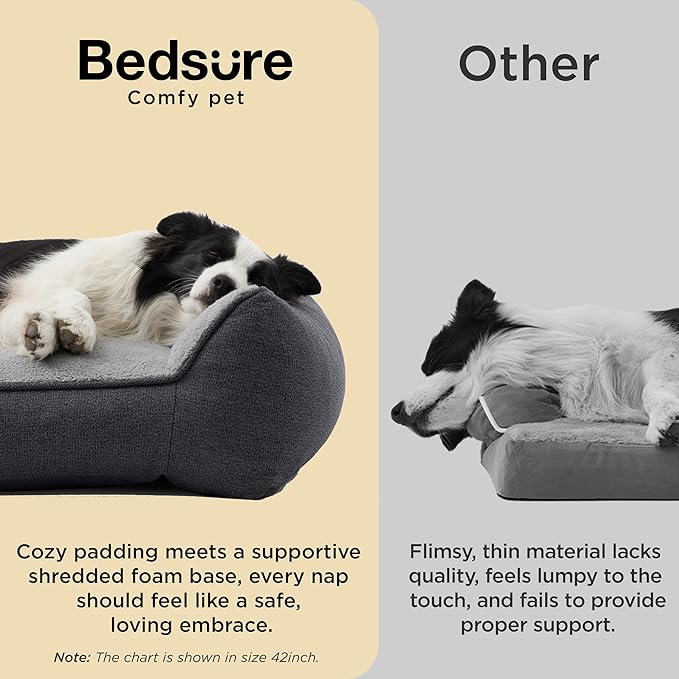 Bedsure SupportMax™ Orthopedic Dog Bed Medium Size Dog - Extra Thick Supportive Medium Dogs Beds with Waterproof Washable Cover, Comfort Pet Bed Sofa with Soft Sherpa and Nonskid Bottom, Grey, 35"
