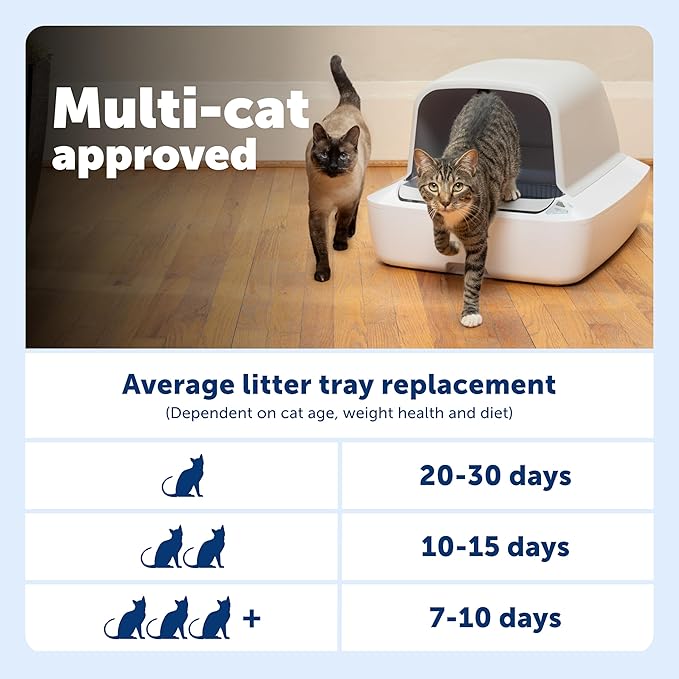 PetSafe ScoopFree Crystal Pro Self-Cleaning Cat Litter Box System – Enclosed Front-Entry – Advanced Odor Control – Includes 1 Disposable Crystal Litter Tray – White (PAL00-18017)