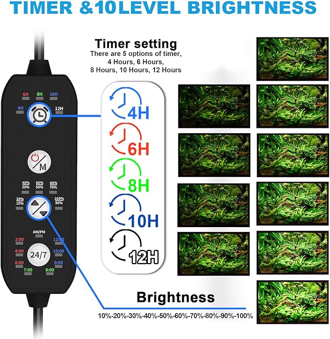 SEAOURA 24/7 Mode LED Aquarium Light for Plants-Sunrise-Daylight-Moonlight Mode, Fish Tank Light with Auto On/Off, 7 Colors, Adjustable Timer/Brightness for 30 Inch to 36 Inch Freshwater Tank