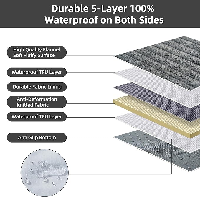 Dog Bed Extra Large Sized Dogs, Orthopedic XL Dog Beds with Removable Washable Cover, Waterproof Indestructible Big Dogs Bed with Anti-Slip Bottom, Egg Crate Memory Foam Pad, 41"x27"x3.5", Grey