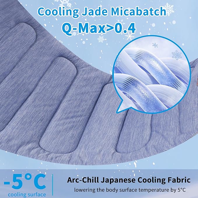 Cooling Mat for Large Dogs - Double-Sided Waterproof & Cool, Q-MAX>0.47, Portable Dog Cooling Mat for Summer. (L (36''x23'')