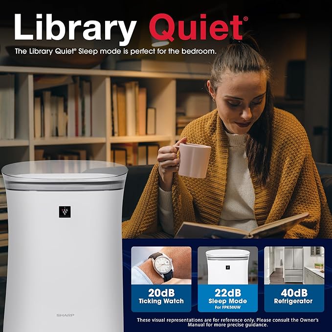 SHARP Air Purifier for Medium Rooms – Covers up to 1,253 sqft in one hour, True HEPA Filter Air Purifier for Pets, Dust, Smoke, Pollen - FPK50UW