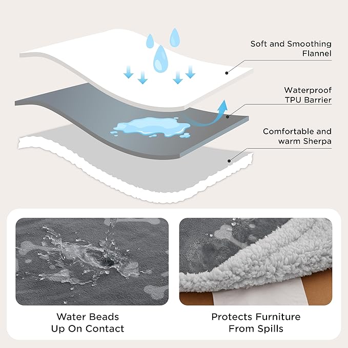 Bedsure Waterproof Dog Blankets for Large Dogs - Soft Print Sherpa Fleece Pet Cat Blanket Washable for Couch Bed Protection, Cozy Plush Reversible Throw Furniture Protector, 50"x60", Smokey Grey