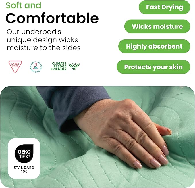 IMPROVIA® Washable Underpads, 34" x 36" (Pack of 2) - Heavy Absorbency Reusable Bedwetting Incontinence Pads for Kids, Adults, Elderly, and Pets - Waterproof Protective Pad for Bed, Couch, Sofa, Floor