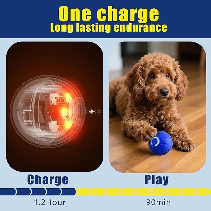 BIONEMAGILI Interactive Self-Moving Pet Toy Ball - Motion-Activated Auto Rolling, Military-Grade Chew Resistant, USB-C Rechargeable for Small Dogs & Cats (Blue, Small/Medium Sizes)