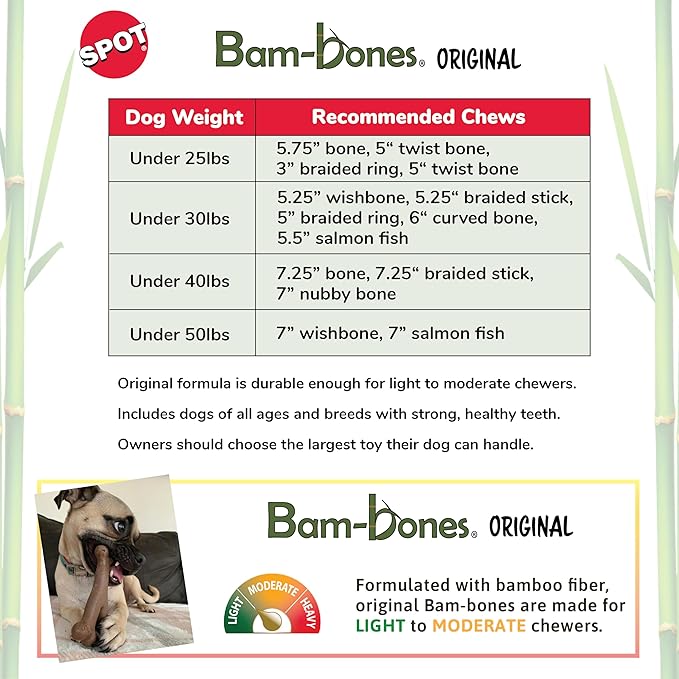 SPOT Bam-Bones Wishbone - Made with Strong Bamboo Fiber, Durable Long Lasting Dog Chew for Light to Moderate Chewers, Great Toy for Adult Dogs & Teething Puppies Under 30lbs, 5.25in, Chicken Flavor
