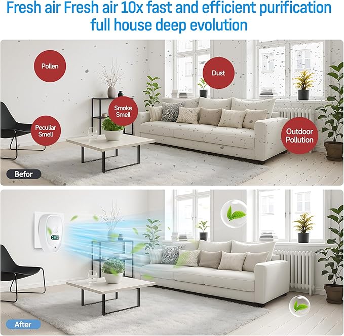 Plug In Air Purifier 4 Pack，Negative Air Ionizer for Home, Air Freshener Odor Reducer for Home from Pets Smoke Smell Kitchen Odor