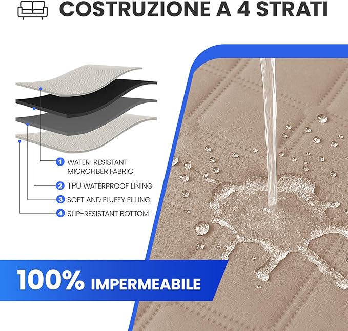 Waterproof Dog Bed Cover, Non-Slip Dog Blanket for Couch, Couch Covers for Dogs Washable, Pet Blanket for Furniture, Pet Bed Mat for Sofa, Car, Pet Supplies (68x82 Inch, Khaki)