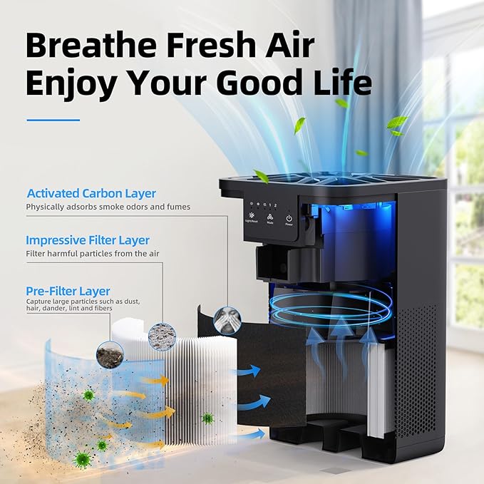 AROEVE Air Purifiers for Bedroom Air Purifier With Aromatherapy Function For Pet Smoke Pollen Dander Hair Smell 20dB Air Cleaner For Bedroom Office Living Room, MK06- Black(Available for California)