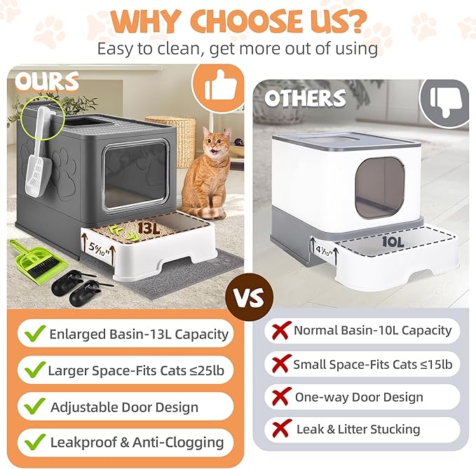 Cat Litter Box with Litter Mat, Foldable Extra Large Free in and Out/One-Way with Lid, Drawer Type Enclosed Kitty Litter Box,Odor Control Anti-Splashing Easy Cleaning (Dark Grey)