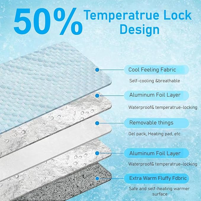 Two Uses'Cat Mat,Self Warming&Cooling Cat Mat.18 * 24in-Cooling Cat Pad.Hot/Cold Mat for Pets.Cats self Heating pad.Dogs and Cats with Ice Gel Bag,Temperature Lock Design,Machine Washable