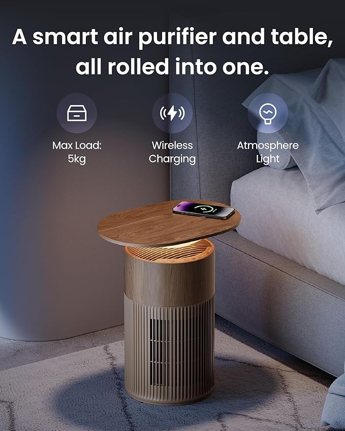 SwitchBot Air Purifier for Home Large Room up to 3620 ft², Pet Mode, Support Matter, 20dB, Washable Pre-filter, Aromatherapy, Works with Alexa, Google Home, Apple Home, Ideal for Odor, Dust & Pet Hair