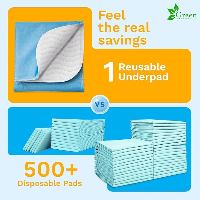 GREEN LIFESTYLE Washable Underpads - Large Bed Pads for use as Incontinence Bed Pads, Reusable Pet Pads, Great for Dogs, Cats, Bunny, Seniors Bed Pad (Pack of 2 - 34x36)
