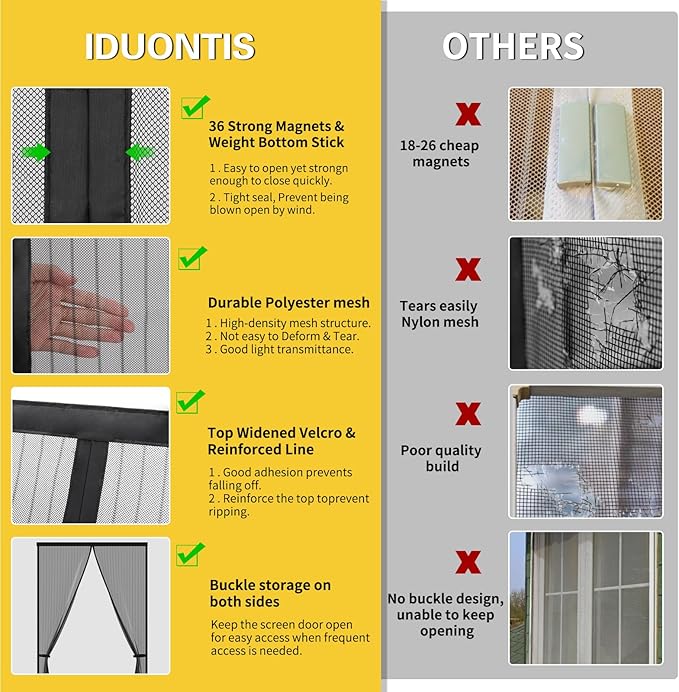 Magnetic Screen Door- Fit for Door Size:36x80 Inch, Screen Itself Size:38"x82", Hands Free Mesh Partition,Heavy Duty Screen Door Mesh Curtain Keeps Bugs Out, Frame Hook & Loop, Pet and Kid Friendly